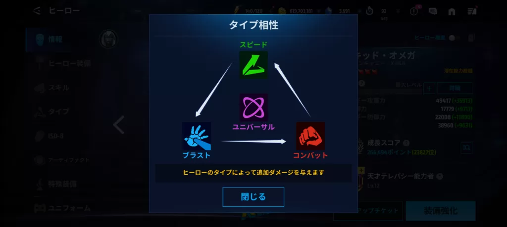 MFFタイプ相性