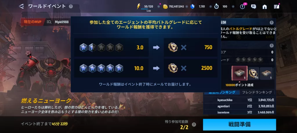 ワールドイベント報酬について